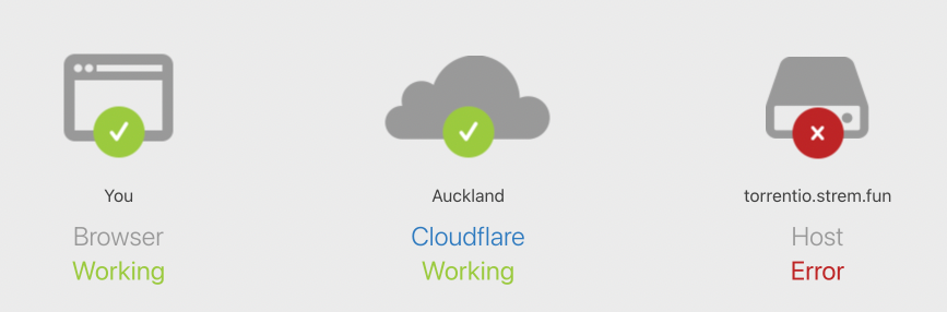 Torrentio made it 50% through the year without downtime